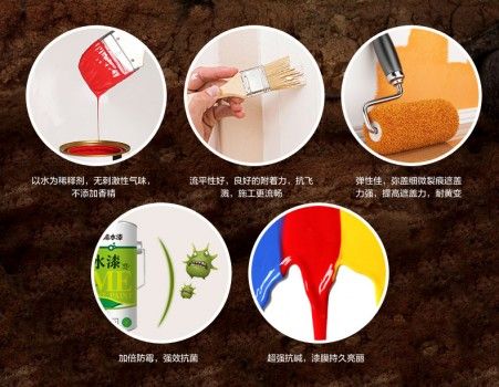 现在***环保的墙面装修 晨阳水漆大受追捧